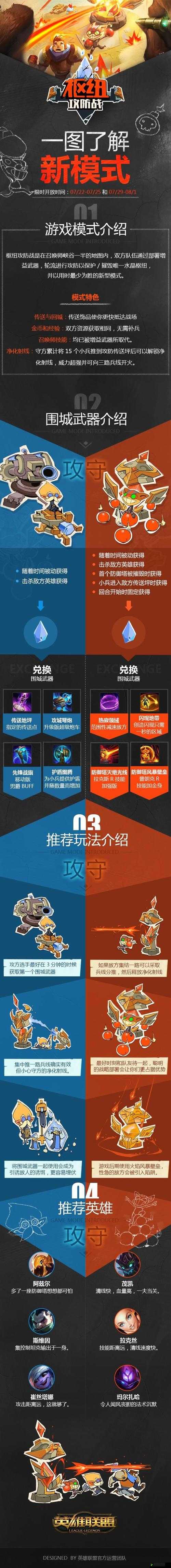 LOL枢纽攻防大作战活动奖励怎么领？免费领取皮肤详解